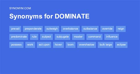 synonym for dominated